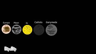 Exploring the Galilean Moons [upl. by Esinert967]