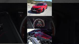 320 HP Honda Civic TypeR  Exhaust Sound  100200 kmh Acceleration [upl. by Nitsoj658]