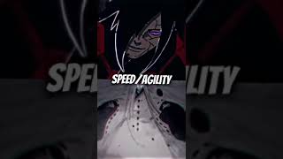 Madara vs Kaguya [upl. by Aneris]