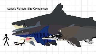 NSWNN  Aquatic Size Comparison [upl. by Staten]