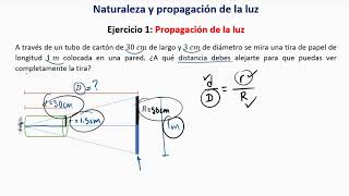 Teorías e Historia de la LUZ [upl. by Redle]