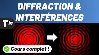 DIFFRACTION amp INTERFÉRENCES ✅ Cours complet 💪 Terminale spécialité [upl. by Sackey]