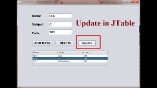 JTable in JAVA Swing  Update Selected Row From JTable [upl. by Honoria]