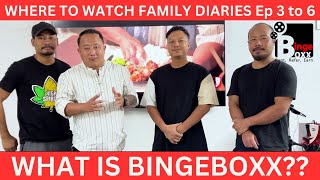 OTT App in Nagaland All About BingeBoxx  Dreamz Unlimited [upl. by Eolc]