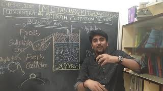 Method of Froth Flotation of Sulphide ores [upl. by Cass]