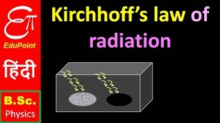 Kirchhoffs law of radiation  video in HINDI [upl. by Newel]