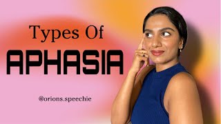 Aphasia  Types Simplified  Speech Language Pathology [upl. by Olatha871]