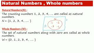 Class 6 Maths Integer Introduction [upl. by Artemahs906]