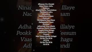 Saivam  Azhagu Song Lyrics  Song by G V Prakash Kumar and Uthara Unnikrishnan shorts song [upl. by Bergeron]