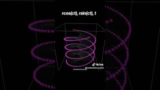 Recursive Mathematics Art Intertwined Helices Connected By Lines Desmos3D desmos visualmath [upl. by Oirasec]