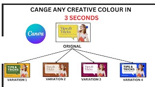 Change Creative Colour Combination  Canva Color Palette [upl. by Retrak]