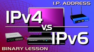 IP Address  IPv4 vs IPv6 Tutorial [upl. by Betteanne]