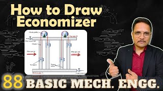 How to draw Economiser Boiler Accessories  Animation of Economiser [upl. by Nevs]