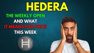 HEDERA HBAR My Price Prediction THIS WEEK [upl. by Procter246]