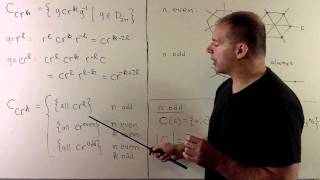 GT181 Class Equation for Dihedral Groups [upl. by Lekcim]