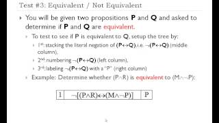 Propositional Logic Truth tree setup for different tests [upl. by Enial]