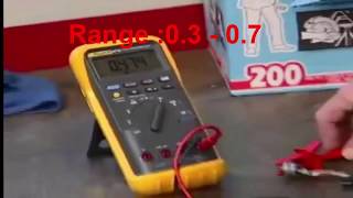 Generators rectifying diodes explained and test شرح و اختبار موحدات المولد الكهربي [upl. by Yrtua87]