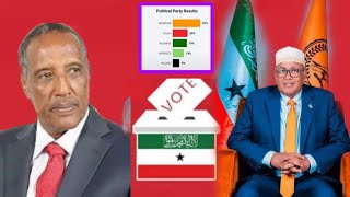 Natiijada doorasada Somaliland iyo cidda hogaaminaysa Kulmiye Ucid iyo Wadan DAAWO [upl. by Asatan322]