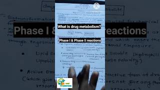 What is drug metabolism Biotransformation Phase I amp Phase II reaction medicinalchemistry1 bpharma [upl. by Anirahs]