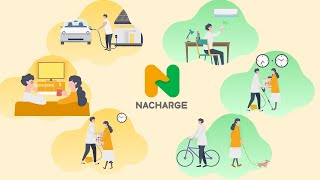 【NACHARGE】節電等のアクションでポイントを獲得 [upl. by Pren434]