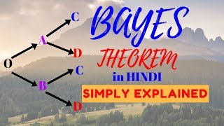 Bayes Theorem in HINDI  Probability  Maths [upl. by Onil]