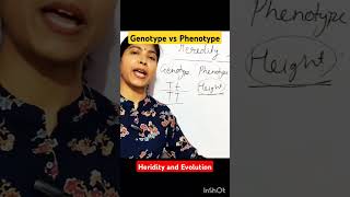 Genotype vs Phenotypegenotypephenotypeheridityandevolutiionbiologyclass10th [upl. by Skoorb]