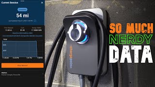 ChargePoint Home Flex Review amp InDepth look at their amazing App [upl. by Nolyarg]