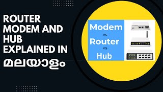 Understanding Router Modem amp Hub Malayalam Explanation  Part4 [upl. by Cuthbertson]