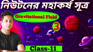 Gravitation Lecture3Gravitational Field and Gravitational Field Intensity Class 11 Physics [upl. by Aicitan]