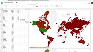 How many actuaries and where are they in the world [upl. by Garzon]