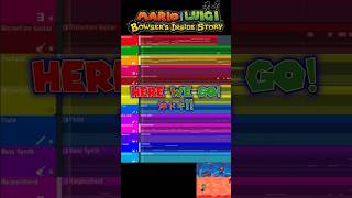 Here We Go FL Studio Deconstruction flstudio marioandluigi nintendo music deconstruction bgm [upl. by Magdaia]