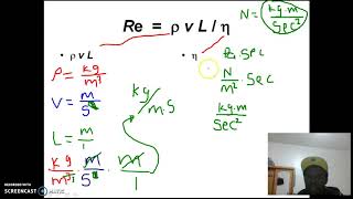 PROOF THAT REYNOLDS’S NUMBER IS DIMENSIONLESS [upl. by Jp]