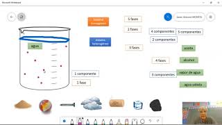 EJERCICIOS SOBRE SISTEMAS MATERIALES [upl. by Kast]