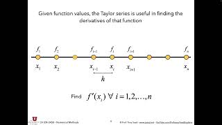 lecture 19  numerical differentiation [upl. by Eelyme]