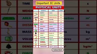 Physical quantities and units 😱😱 siunits units tips physics [upl. by Jane]