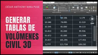 COMO GENERAR TABLA DE VOLÚMENES  CIVIL 3D 2019 [upl. by Annirok496]