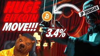 DO NOT MISS THIS BITCOIN HUGE VOLATILITY Filipino  fedratehike inflation btcnewstoday [upl. by Notecnirp]