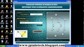 Topology Control in Mobile ADHOC Networks with Cooperative Communications [upl. by Anilorak]