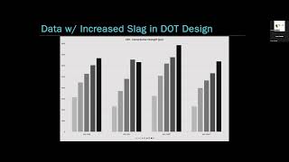 Slag Cement and its Benefits to Reduce Embodied Carbon in Concrete [upl. by Lucania]