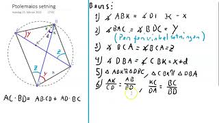 Ptolemaios setning R1 [upl. by Ammann]