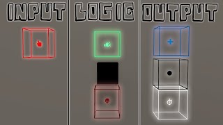 How to use input output logic build【Jujutsu Shenanigans】 [upl. by Juliano]