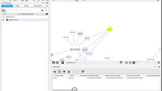 Grouping Nodes in Cytoscape [upl. by Anahpets585]