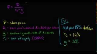 Dividend Discount Model DDM [upl. by Gerdeen651]