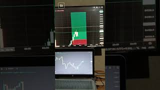 Crypto live chart analysis  shere market scalping treding  shorts shortsvideo youtubeshorts [upl. by Midan]