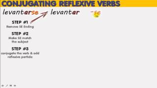 REFLEXIVE VERBS  PART 2 HOW TO CONJUGATE REFLEXIVE VERBS [upl. by Oirelav]