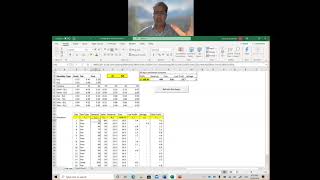 Ch 2 Part 4 2 Newsvendor model in Excel [upl. by Yrakcaz]