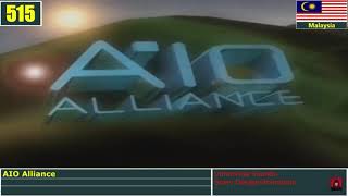 AIO alliance Logo  Malaysia [upl. by Atnahsa]