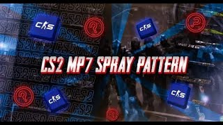 CS2 MP7 Spray Pattern  Learn How To Control MP7 Recoil [upl. by Leor696]