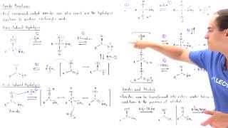 Hydrolysis of Amides [upl. by Stutsman]