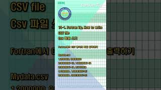 131 Fortran Tip How to write CSV file [upl. by Ardnauqal]
